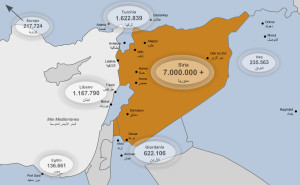 siria